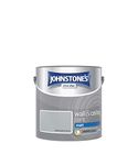 Interior Paint For Walls