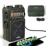 Emgykit Emergency Crank Radio - 4000mAh/14800mWh AM/FM/WB/SW/NOAA Weather Radio with Bluetooth,Flashlight,SOS Alarm, Powered by USB Charged,Hand Crank & Solar Power for Camping, Emergency