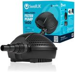 Swell Filter Pumps 1,400LPH | Garde