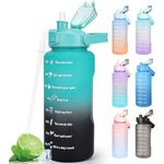 CodiCile Sports Water Bottles 2L BPA Free, Motivational Drinking Water Bottle with Straw, Gym Water Bottle with Time Marking, Portable Leak Proof Cantee Bottle 2 Liter Water Jug for Women Men