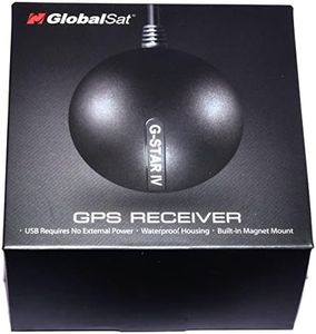 GlobalSat 