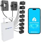 Sungrass Home Energy Monitor for Home Assistant-Real Time Electricity Usage Monitor,Power Usage Meter, Historical Energy Tracking, Automation Module,Solar Self-Consumption Trace,Energy Usage Monitor