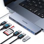 RayCue USB C Adapter HDMI Hub for M