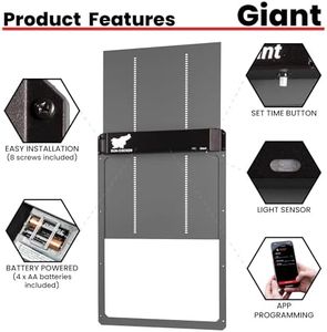 example product