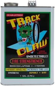 Allstar ALL78111 Track Claw Strengthener 0-150 Deg #2996