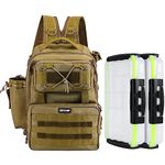 Goture Fishing Backpack with Tackle Boxes, Water-Resistant Fishing Tackle Bag with Two 3600 Tackle Boxes, Fishing Tackle Backpack for Camping Hiking, Fishing Gifts for Men, 16.9"x11.8"x8.46", Khaki