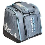 KULKEA Powder Trekker Ski Boot Bag - Orchid/Steel Blue (Lilac Stripes/White/Light Blue)