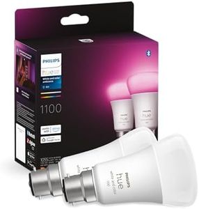 Philips Hu