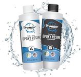 Pro Marine Supplies Clear Table Top