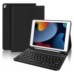 Ipad Keyboard Covers