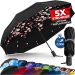 TUMELLA Strongest Windproof Travel Umbrella (Compact, Superior & Beautiful), Small Strong but Light Portable and Automatic Folding Rain Umbrella, Durable Premium Grip, Fits Car & Backpack