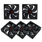 AAAwave 120mm 2500 RPM PWM Daisy Chain Double Ball Bearing Powerful Cooling Fan for GPU Mining Rig, CPU Cooler, Water-Cooling Radiator, Server and Case (5-Pack)