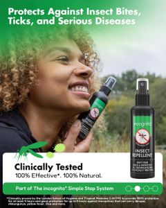 Incognito Insect Repellent Spray 100ml – Natural Mosquito Protection
