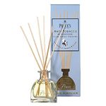 Price's Candles RD100416S Anti-Tobacco Reed Diffuser, Transparent, Multicolor, Refill