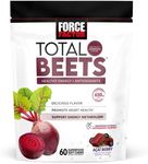 Force Factor Total Beets Soft Chews