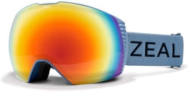 Zeal Optic