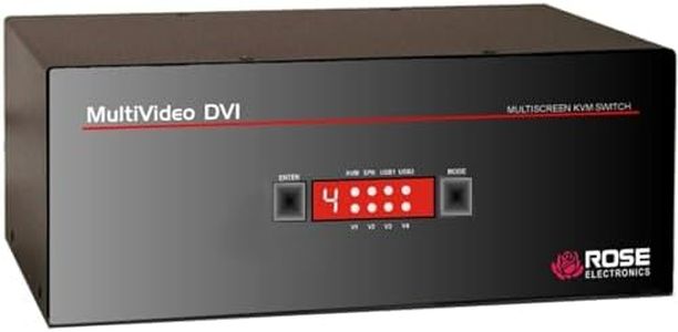 MDM-4T3DDL