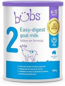 Bubs Goat