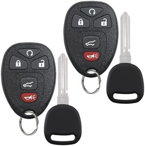 Car Key Fo