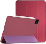 ProCase iPad Pro 11 Inch Case 2022/2021 / 2020/2018, Slim Stand Hard Back Shell Smart Cover for iPad Pro 11 Inch 4th Generation 2022 / 3rd Gen 2021/ 2nd Gen 2020 / 1st Gen 2018 -Wine