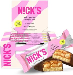 NICKS Prot