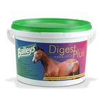 Baileys Digest Plus Equine Prebiotic Supplement 1 Kilo