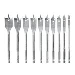 Bosch SB0010 Chisel Point Spade Set (10-Piece)