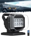 Partsam Remote Control LED Spotligh