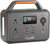 ALLWEI Portable Power Station 300W(