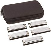 Hohner SPC Special Twenty Harmonica