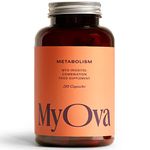 MyOva Metabolism PCOS Supplement - 120 Capsules, 30-Day Supply - 2000mg Myo-Inositol for PCOS Support - PCOS Supplement Weight Loss, Assist Weight Management & Curb Diet Cravings – UK Made