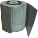 Filter-Monster True HEPA Replacement Compatible With Austin Air Healthmate Junior Filter, With Black Carbon Pre-filter