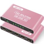 Movcle HDMI Splitter 1 in 4 Out, 4K HDMI Splitter for Dual Monitors/Mirror, Supports 4Kx2K@30Hz 3D Full HD 1080P for Xbox PS4 Blu-Ray Player Fire Stick Roku Apple TV (1 Source onto 4 Displays) Pink