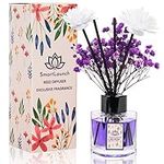 Reed Diffuser, Air Freshener, Pet Odour Eliminator, Long Lasting Home Fragrance, Essential Oil Fragrance, Hotel Collection Reed Diffuser, Aromatherapy Scent Diffusers, Aroma Scent 50ml (Lavender)