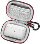 Hard Case for Jabra Elite 8 Active/Elite 10/Elite 5 True Wireless in-Ear Bluetooth Earbuds by RLSOCO (Case Only)