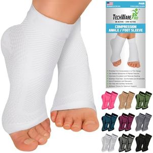 TechWare P