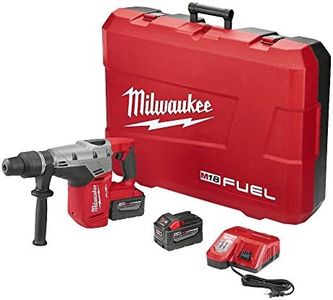 Milwaukee 
