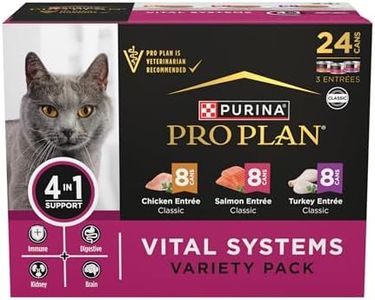 Purina Pro