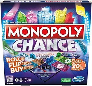 Hasbro Gaming Monopoly Chance Board Game for Adults and Kids | Fast-Paced Family Party Game | Ages 8+ | 2-4 Players | 20 Mins. Average