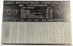 Gar C9 | Surface Roughness Scale C-