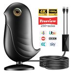 TV Aerial Indoor with 380+ Miles Long Range & 360° Reception-Amplified Smart Digital 4K 1080P, Support All Older TV's with Amplifier Connector for Freeview Channels