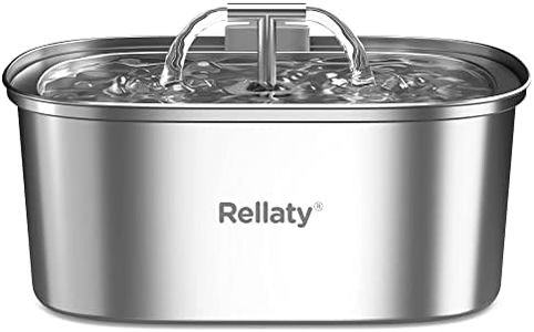 Rellaty Ca