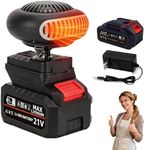 Battery Powered Heaters for Indoor 