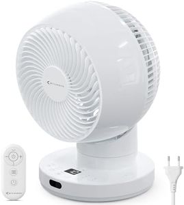 MYCARBON T