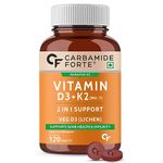 D3 Supplements