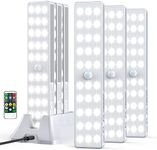 LED Closet Light with Charging Stat