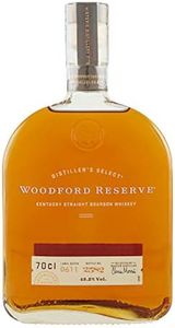 Woodford R