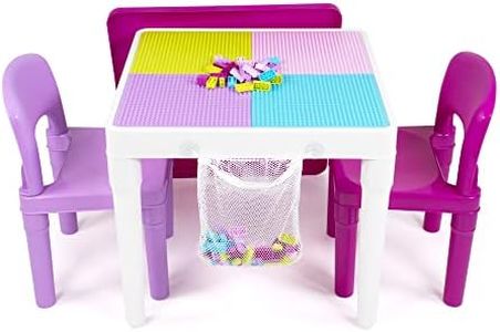 Humble Crew Kids Activity Table and 2 Chairs Set, Pink/Purple/White - 2-in-1 Toddler Play Table Building Blocks Compatible - Premium Children’s Table and Chair Set for Arts, Crafts, Reading and More
