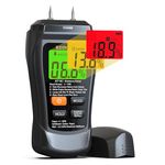 Wood Moisture Meter RDINSCOS Damp Meter Pin-Type Moisture Meter for Firewood Damp Tester with 3 Colours Backlit Moisture Detector for Walls,Logs,Caravan