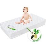 Crib Mattress Encasement